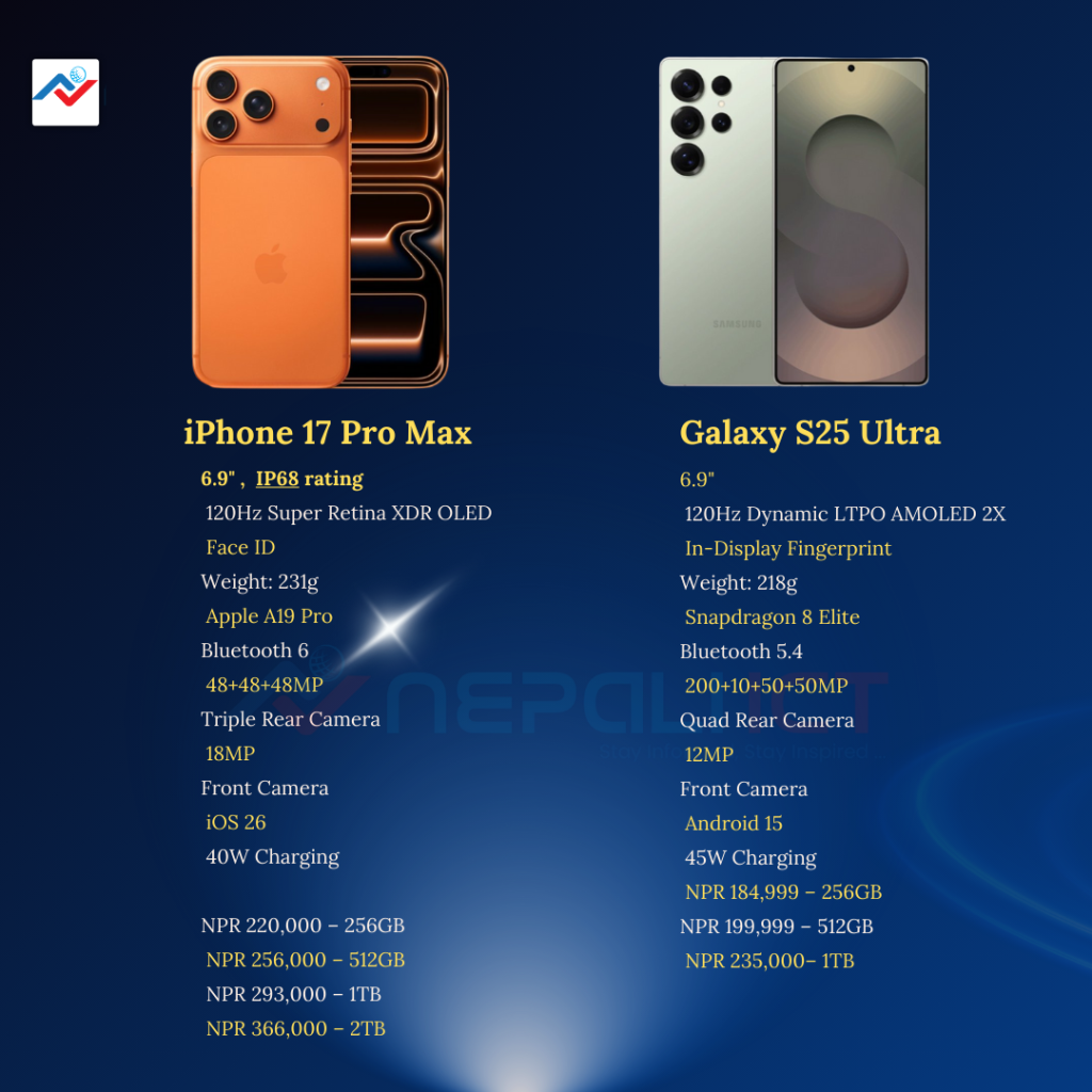 iPhone 17 Pro Max vs Samsung Galaxy S25 Ultra
